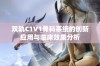 双轨C1V1骨科系统的创新应用与临床效果分析