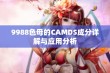 9988色母的CAMDS成分详解与应用分析