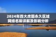 2024年四大虎国永久区域网络名称详解及影响分析