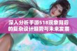 深入分析手游518现象背后的复杂设计趋势与未来发展方向