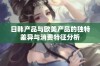 日韩产品与欧美产品的独特差异与消费特征分析