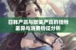 日韩产品与欧美产品的独特差异与消费特征分析