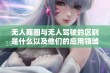 无人商圈与无人驾驶的区别是什么以及他们的应用领域分析